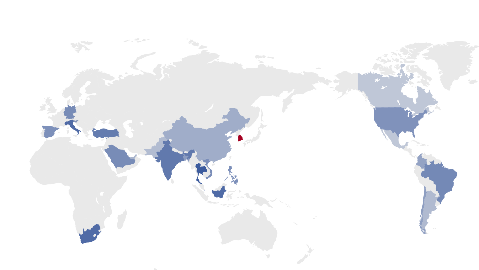 Global Network