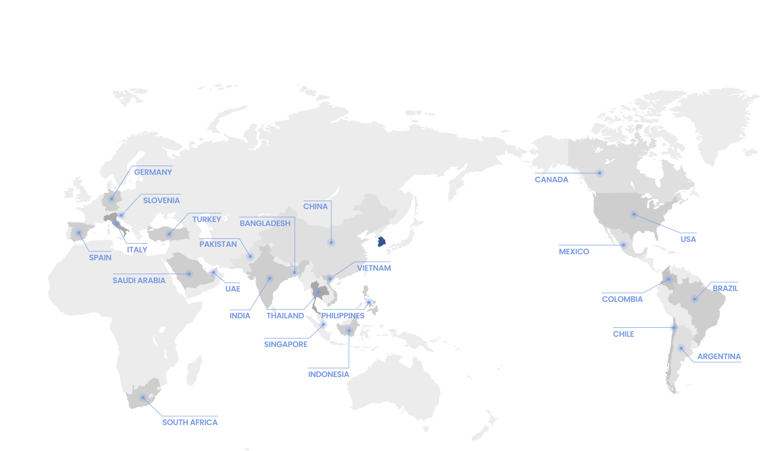 Global Network